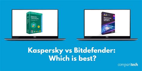 kaspersky vs bitdefender